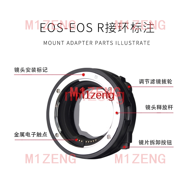 Адаптер для автофокусных CPL/N – обзор и цена Canon Camera Eos R50
